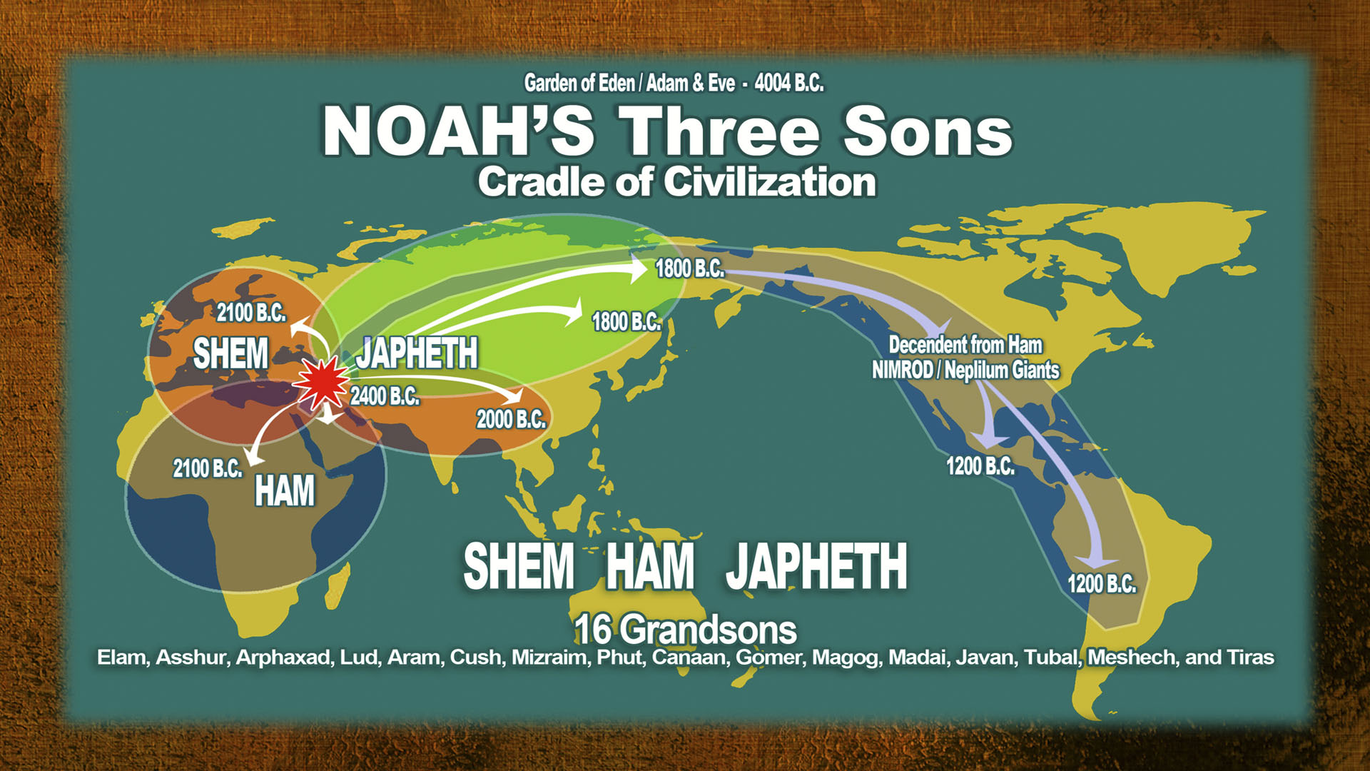 14 I Noah MapGuide5