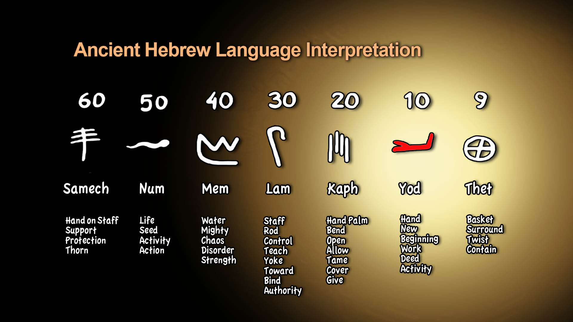 4 Symbols2
