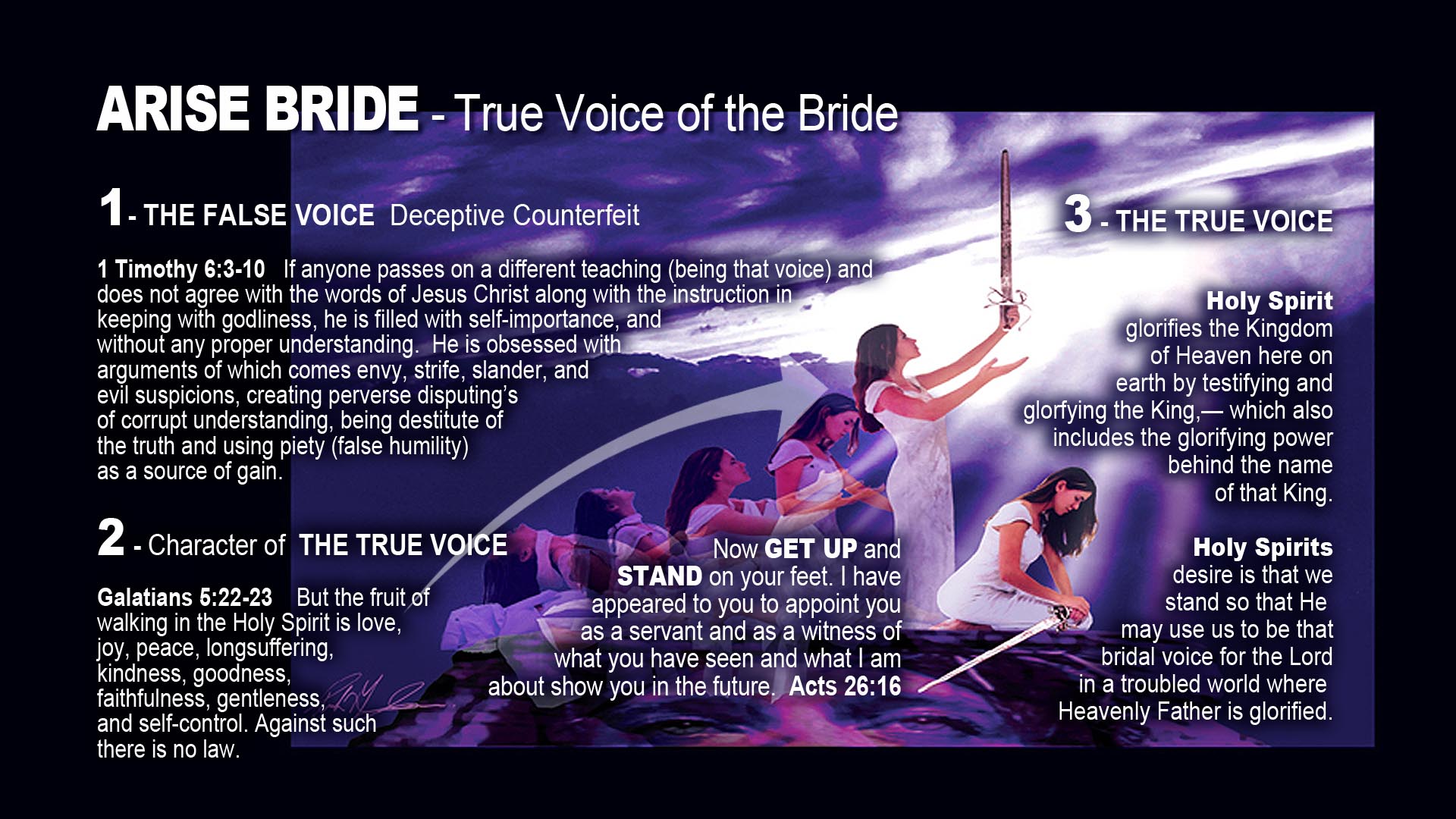 34 AriseVoice Voice