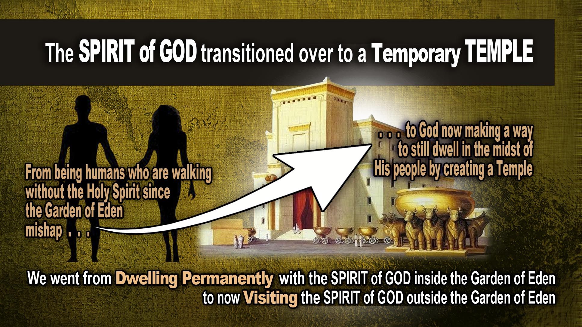 ArkTempletransition