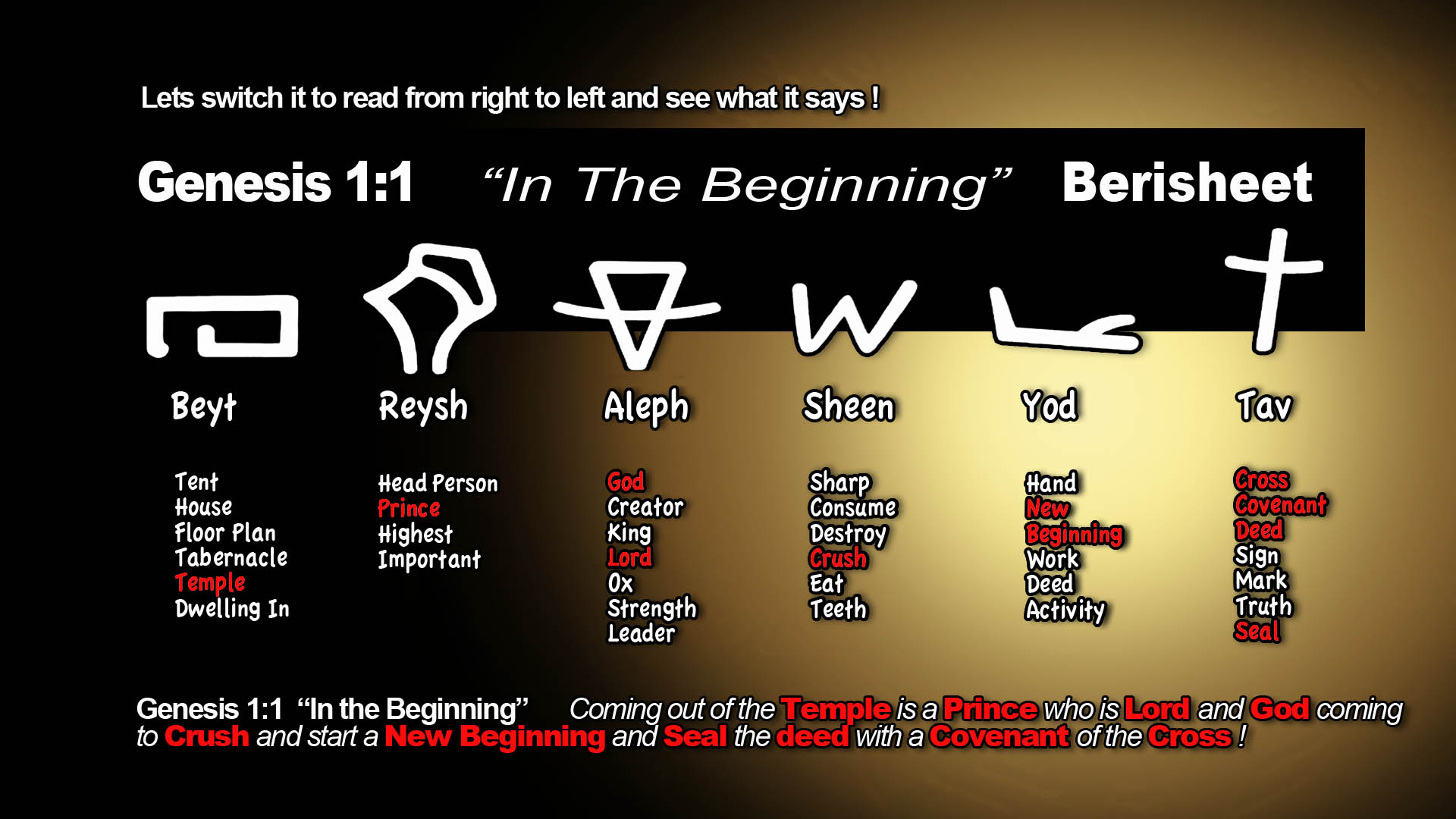7 BerisheetExplained2 Interpretation