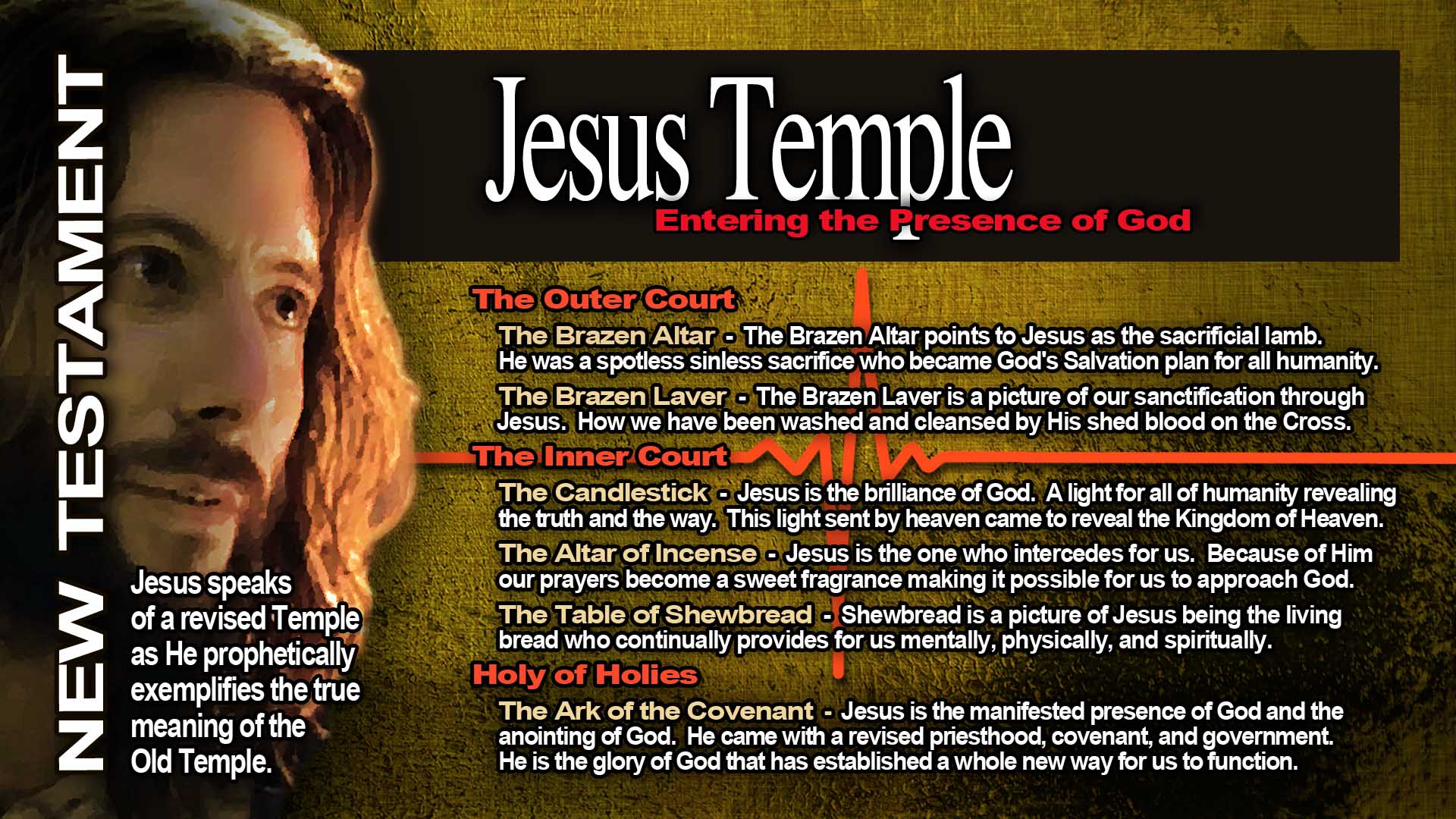 JesusHolyHolies