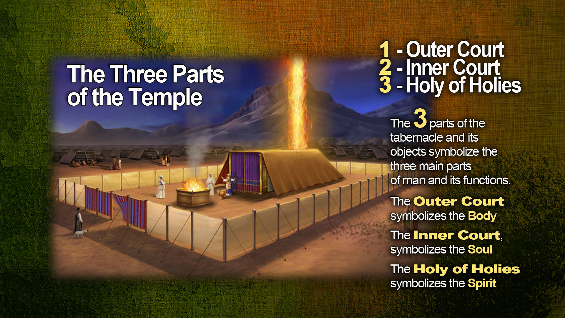 MosesTemple meaning